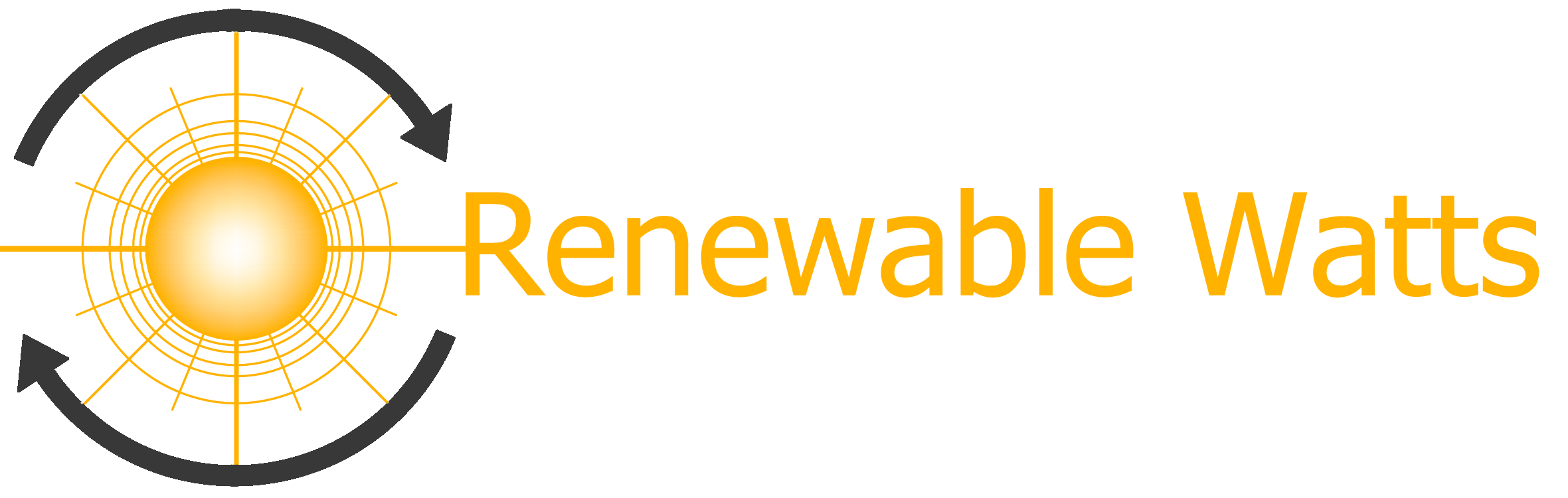 Renewable Watts
